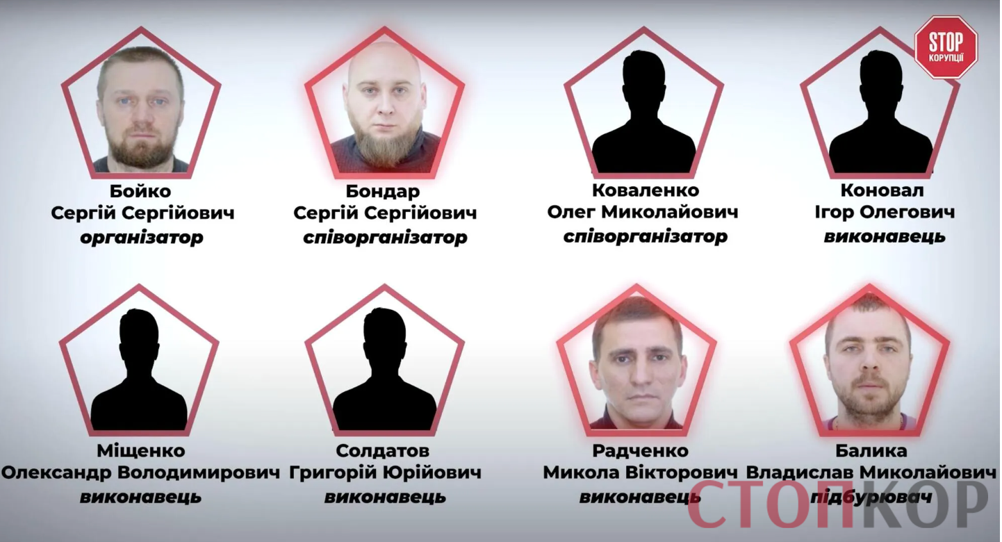 Правоохранители установили членов преступной группировки