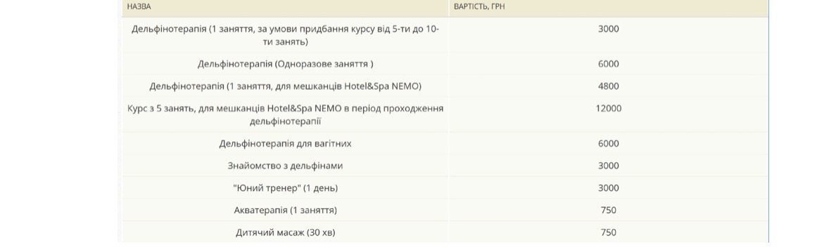 Дельфіни, аутизм і великі гроші