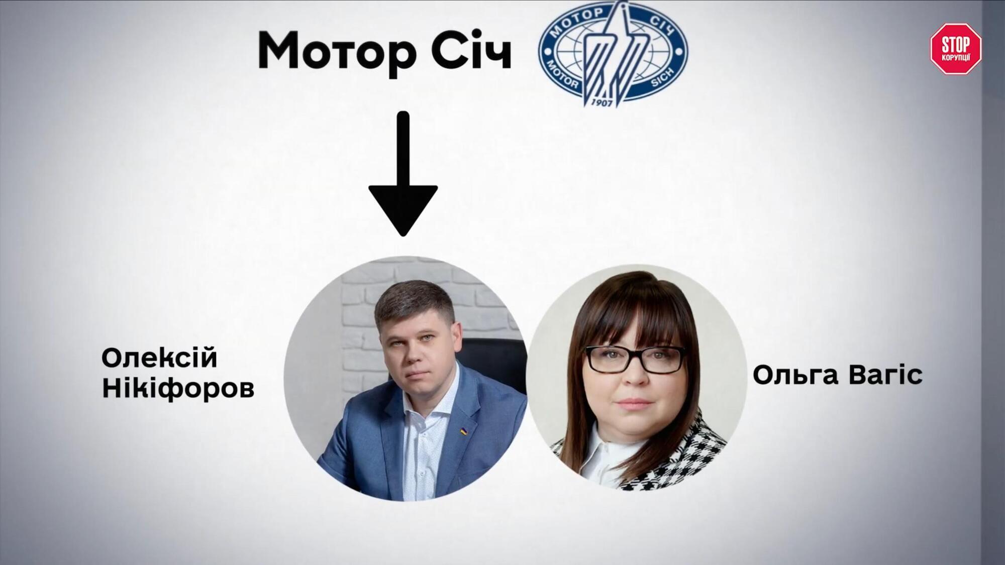 $4,5 млрд иск, ликвидированный банк и тысячи сокращенных: что стало с ''Мотор Сичью'' после национализации