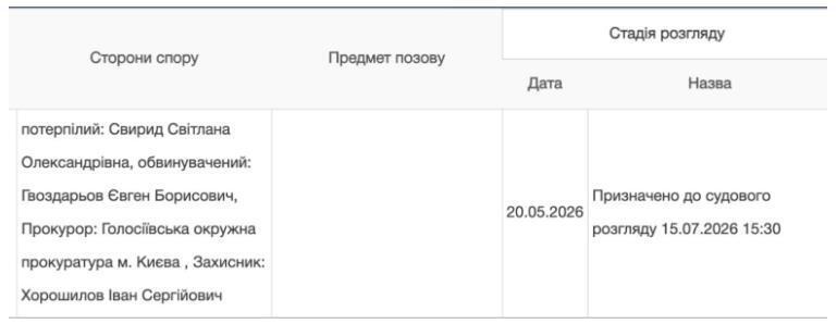Інформація про кримінальну справу