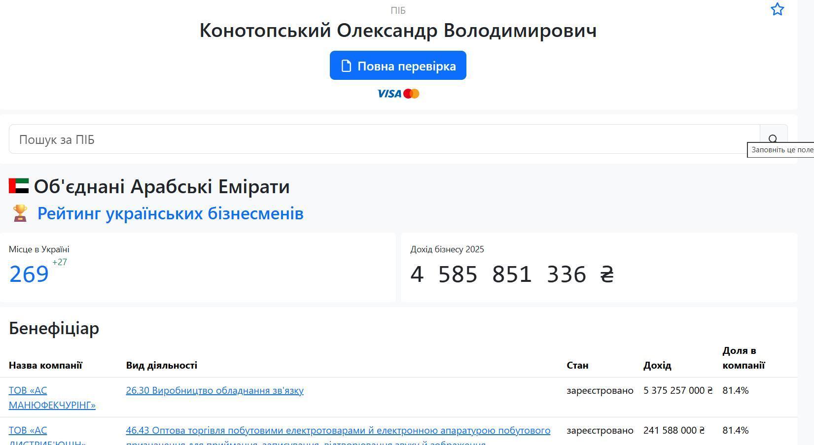 Олександр Конотопський на Опендатабот