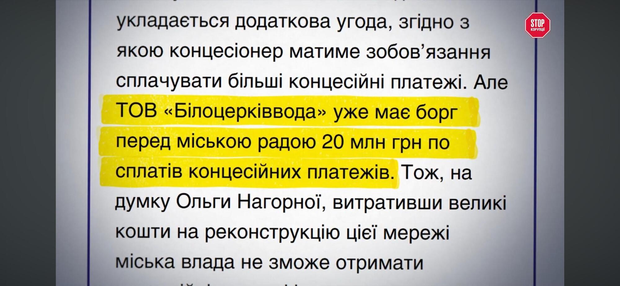 21 миллион долга и панамский бенефициар: что скрывает концессия водоканала Белой Церкви