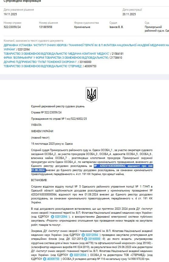 Откаты за отсрочку, завышенные тендеры и ''свои'' кандидаты? Что происходит с Институтом Филатова