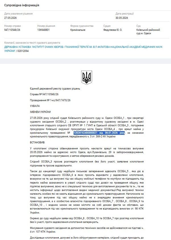 Откаты за отсрочку, завышенные тендеры и ''свои'' кандидаты? Что происходит с Институтом Филатова