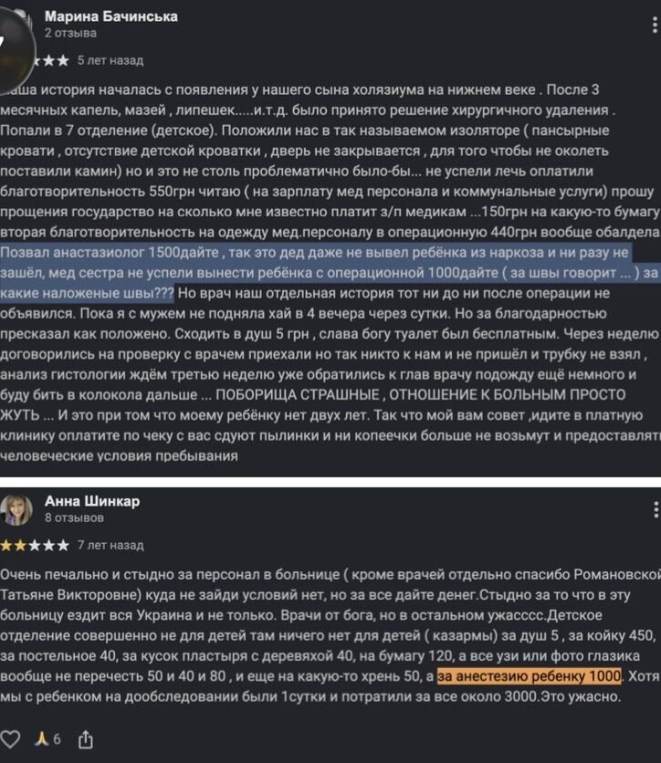 Откаты за отсрочку, завышенные тендеры и ''свои'' кандидаты? Что происходит с Институтом Филатова