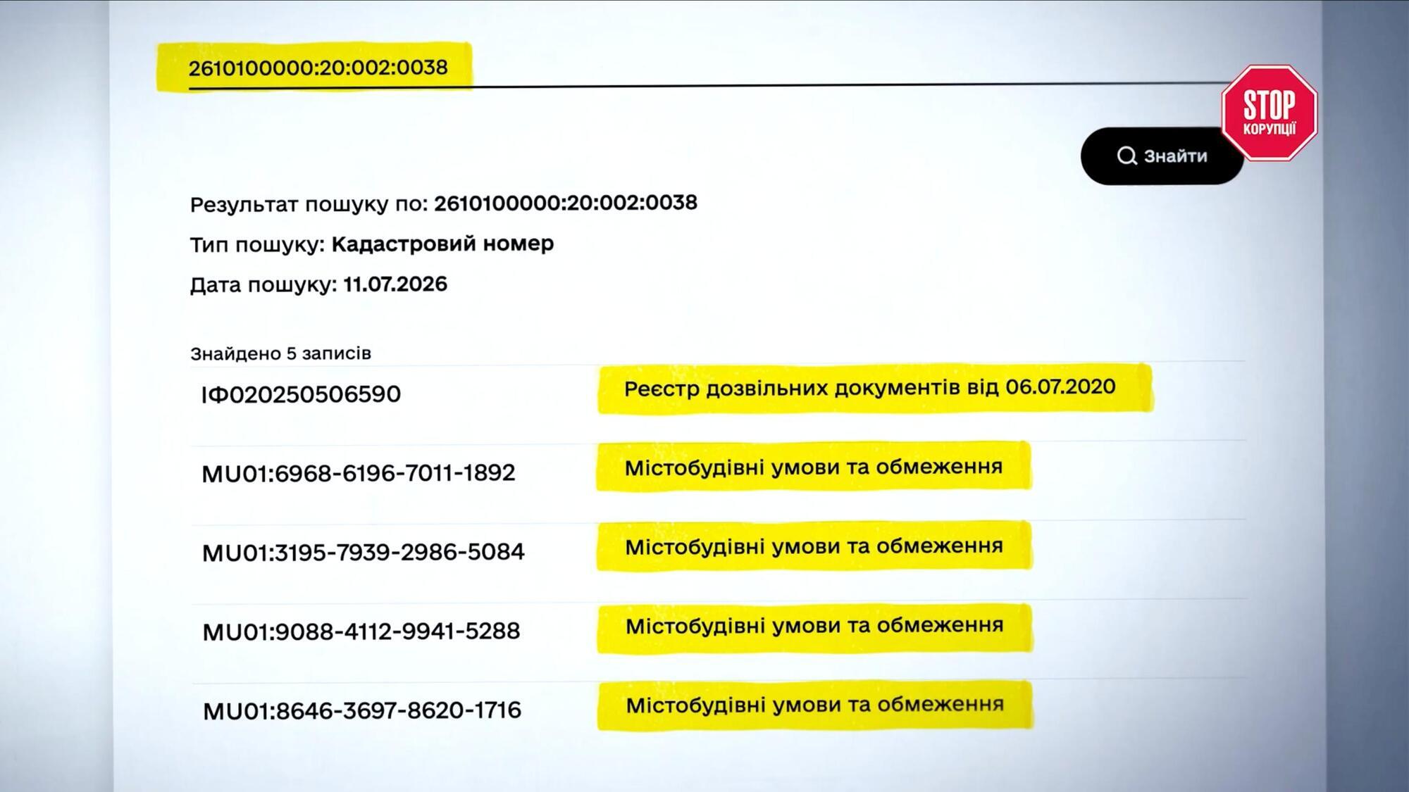 Багатоповерхівка чи спортзал? Розслідування ''закритого'' будівництва в Івано-Франківську на тлі корупційної справи
