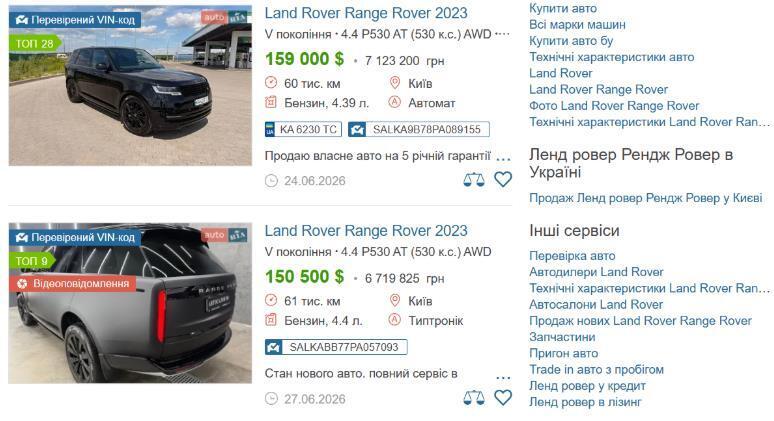 Автомобили Лилии Вакульчик