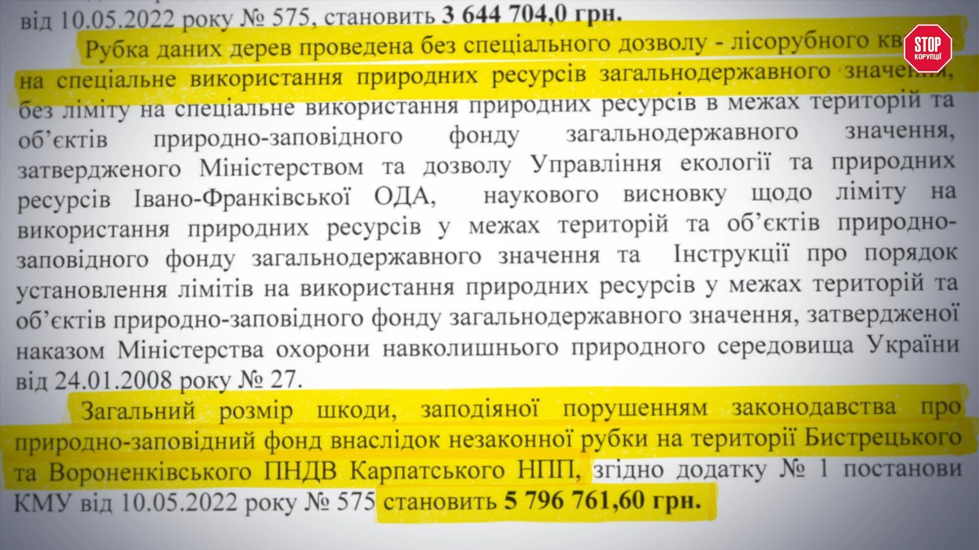 Мониторинг Госэкоинспекции: незаконные рубки в Быстрецком и Вороненковском отделениях Карпатского НПП нанесли ущерб почти на 5,8 млн грн.