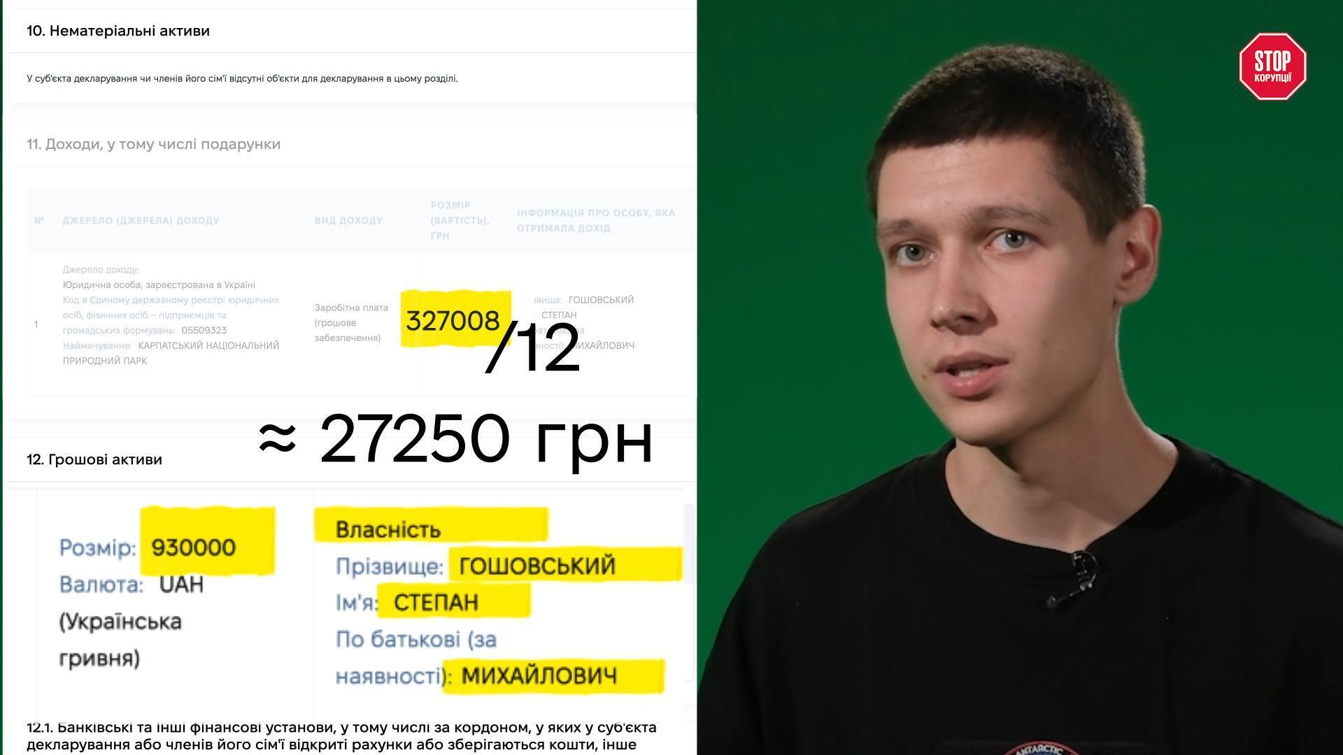 При зарплате до 30 тыс. грн в месяц в декларации Гошовского — 930 тысяч гривен наличными