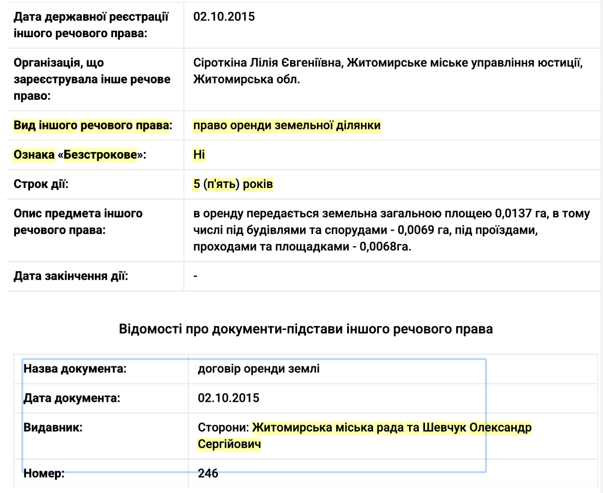''Фейкове'' розлучення, збагачення на мільйони та кримінальні справи: хто такий Олександр Шевчук?