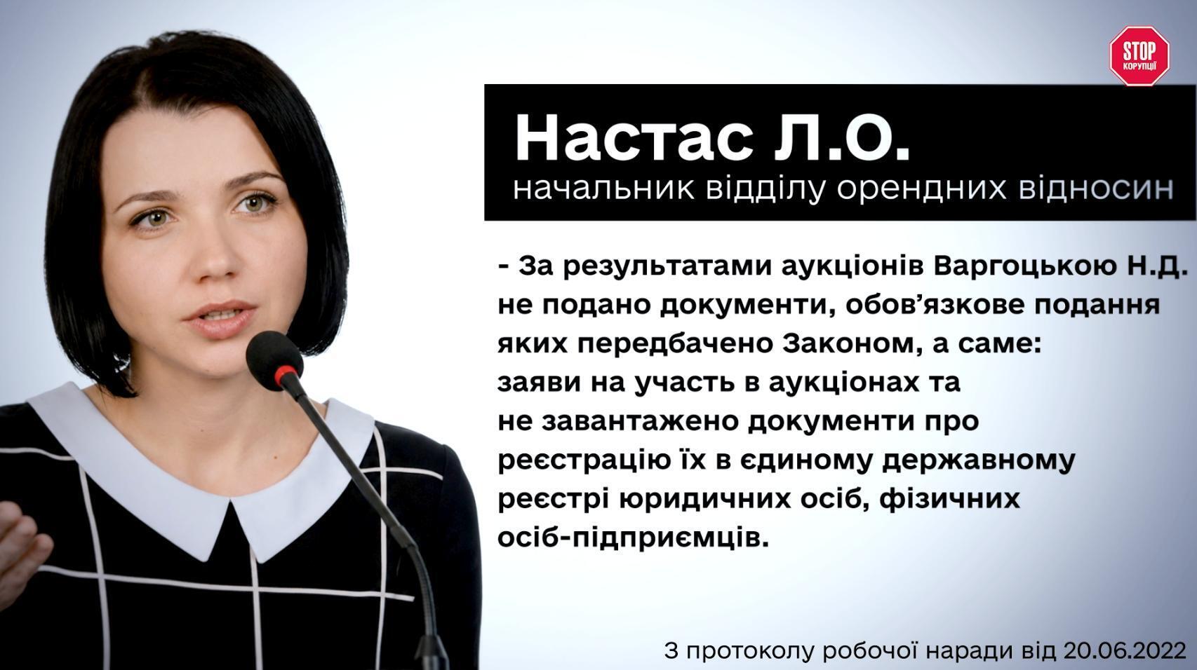 Пока мэр зарабатывал миллиарды, город Черновцы три года не мог сдать в аренду собственное помещение