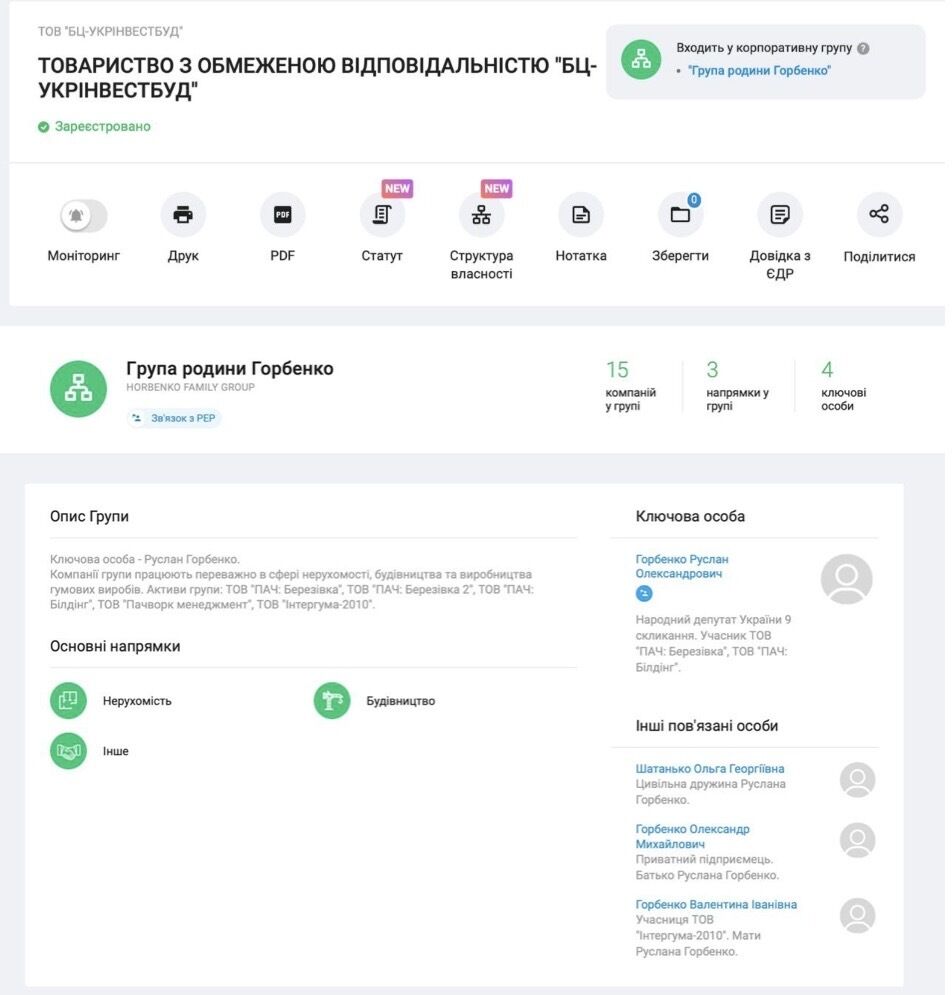 Фирма нардепа Горбенко за 6,2 млн грн приобрела участок под высотку в Белой Церкви: что известно?