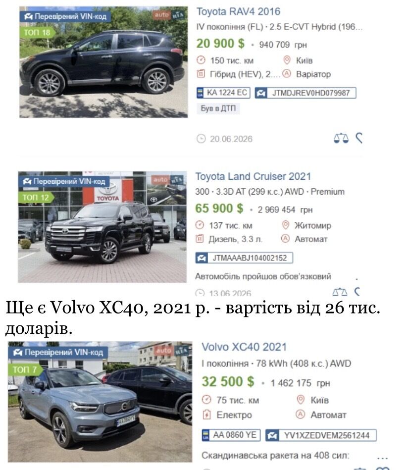 Пиар на миллион долларов, госконтракты и элитное имущество: кто такой Артур Михно?