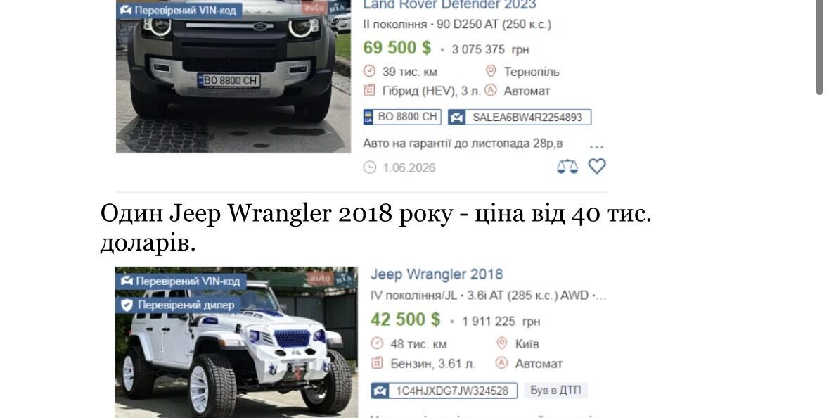 Пиар на миллион долларов, госконтракты и элитное имущество: кто такой Артур Михно?
