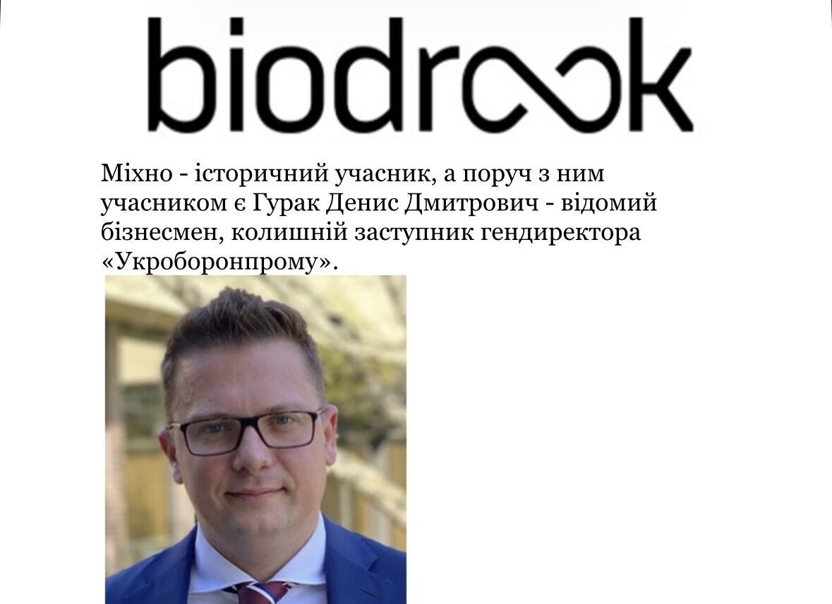 Пиар на миллион долларов, госконтракты и элитное имущество: кто такой Артур Михно?
