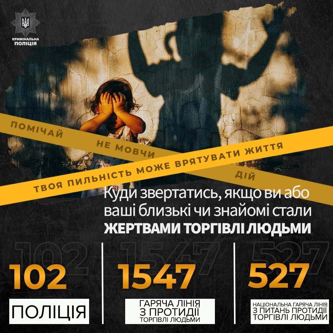 Від початку року поліція викрила 145 фактів торгівлі людьми та врятувала 150 потерпілих