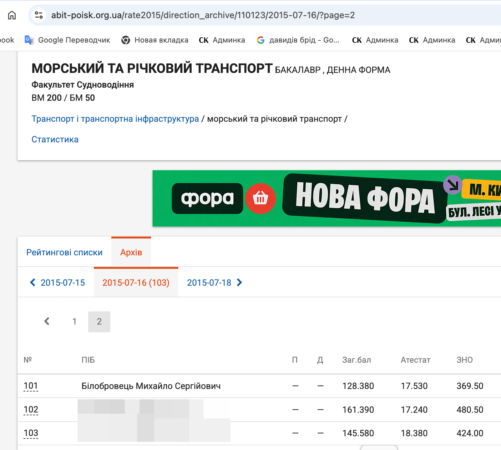 Лицо с такими ФИО в 2015 году поступало на факультет судоведения
