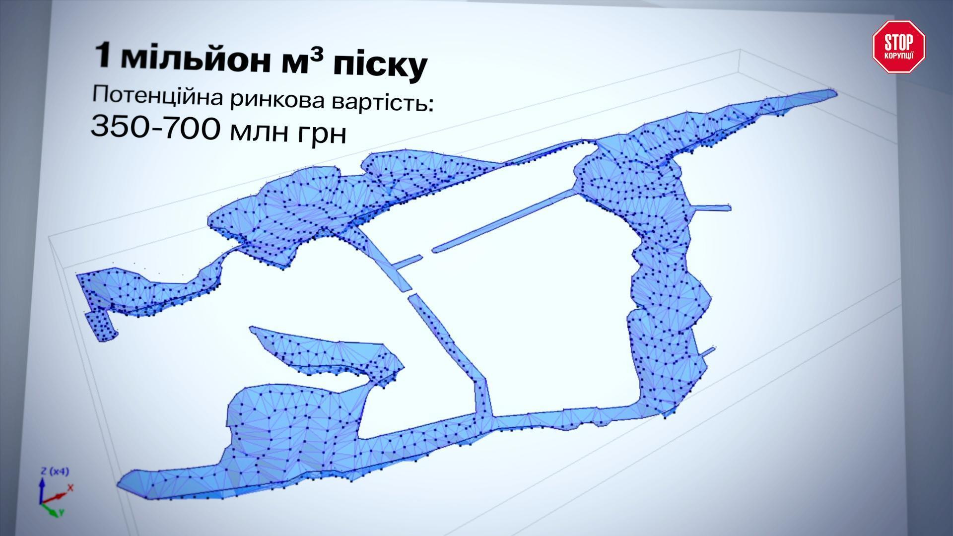 ''Вітаград'' на піску: розслідування розкрило масштаби незаконного видобутку та мережу зв'язків забудовника Прилипка