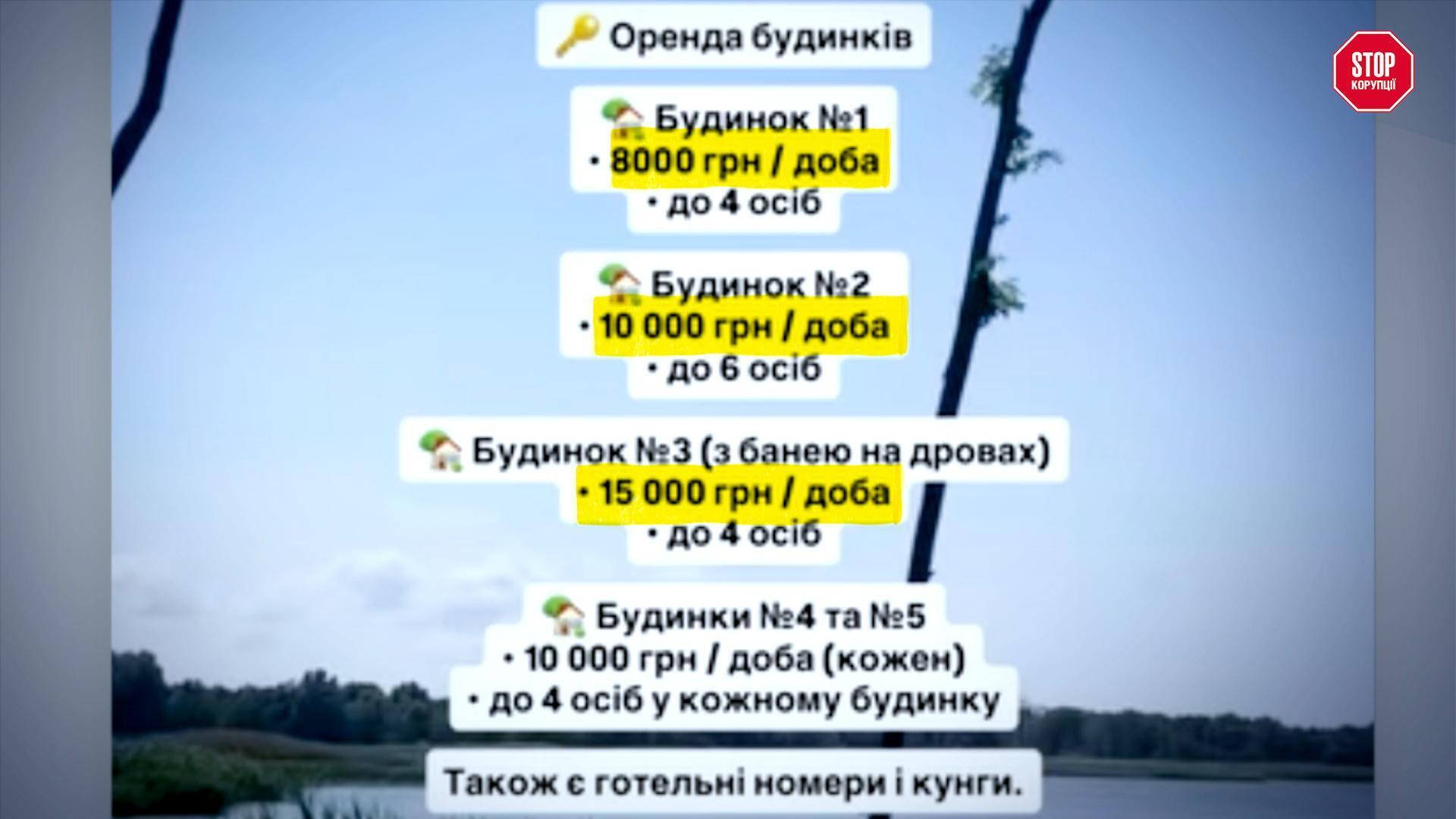 ''Вітаград'' на піску: розслідування розкрило масштаби незаконного видобутку та мережу зв'язків забудовника Прилипка