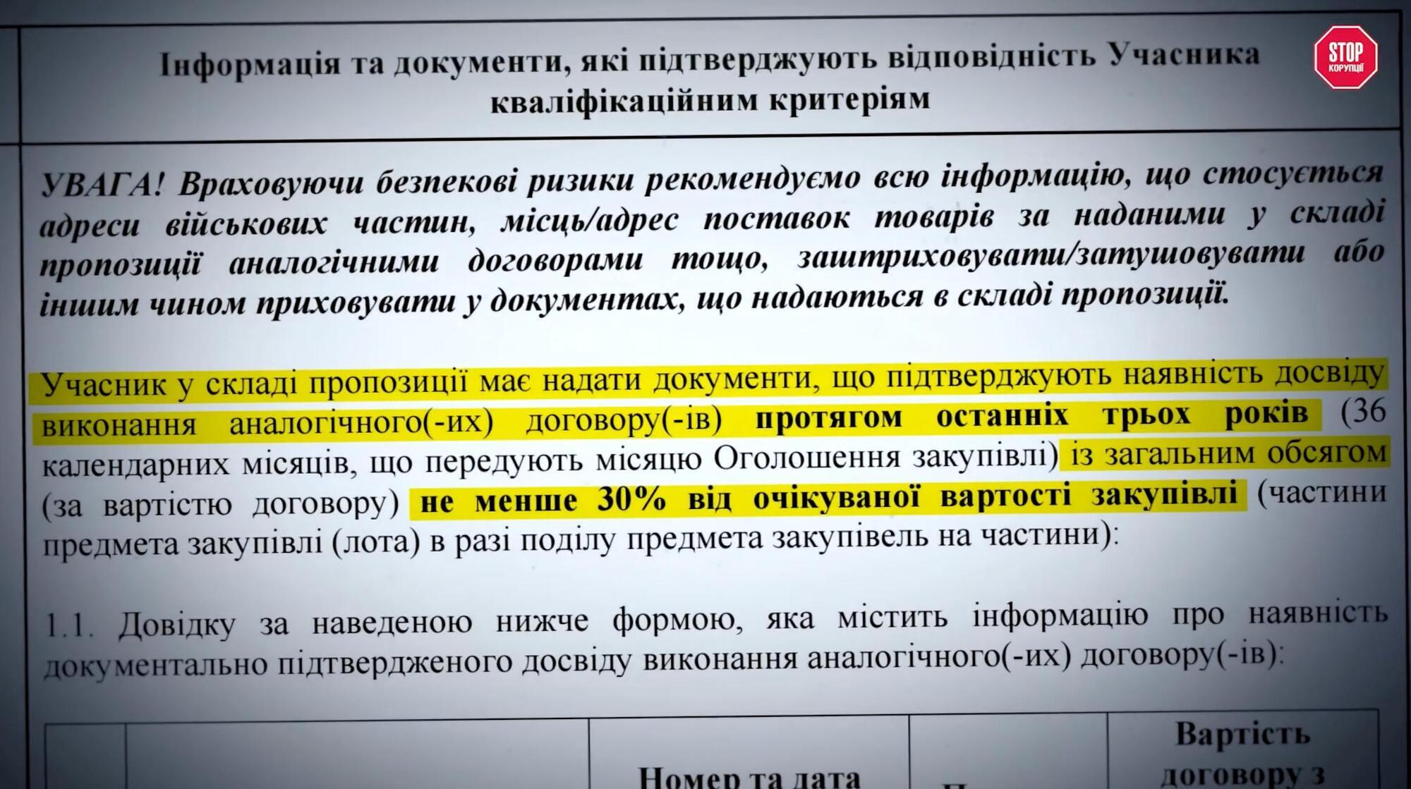 ''Лидер-НТЗ'': как фирма без опыта и производства получила оборонные контракты почти на 500 миллионов