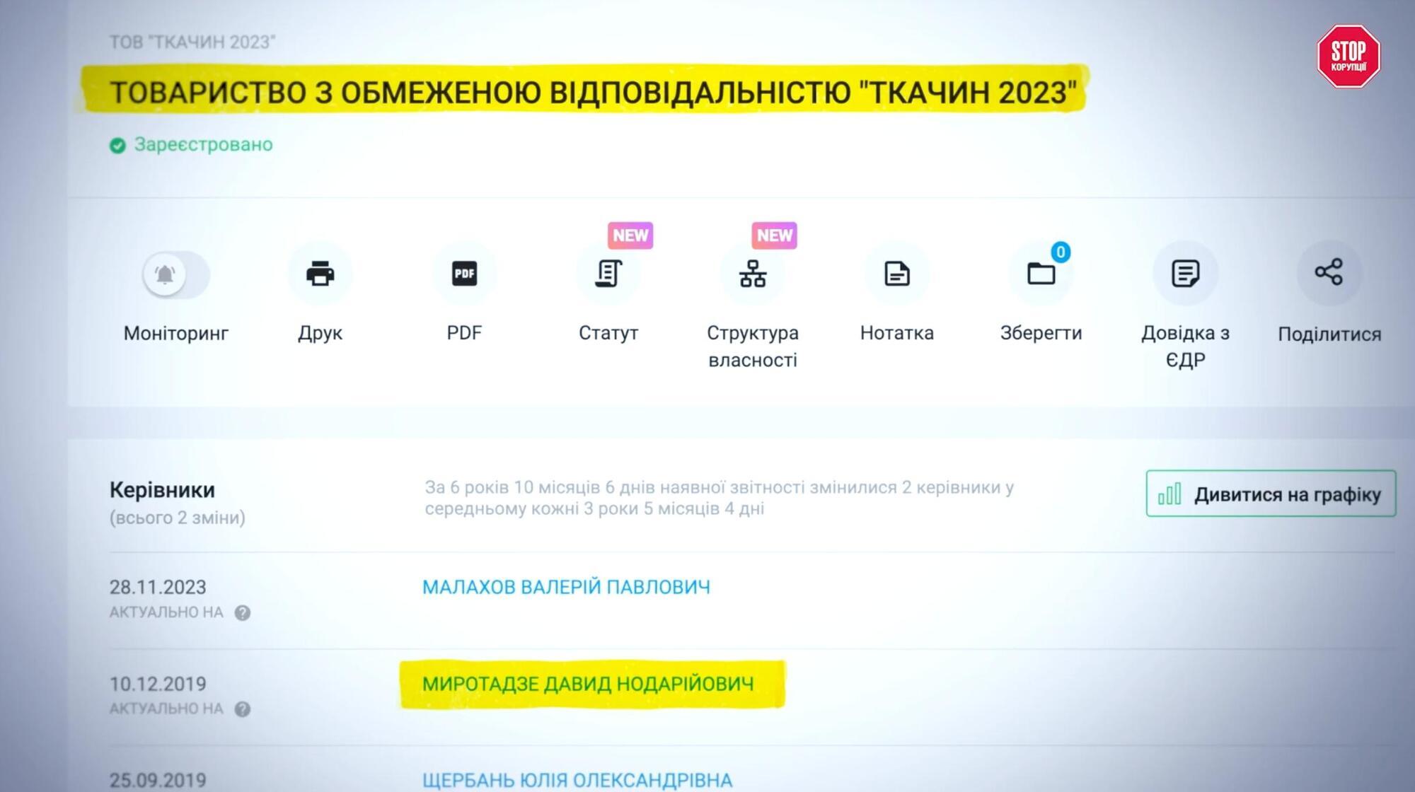 ''Лидер-НТЗ'': как фирма без опыта и производства получила оборонные контракты почти на 500 миллионов