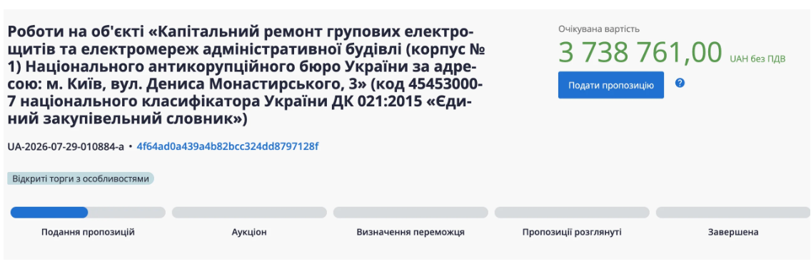Сведения о тендере
