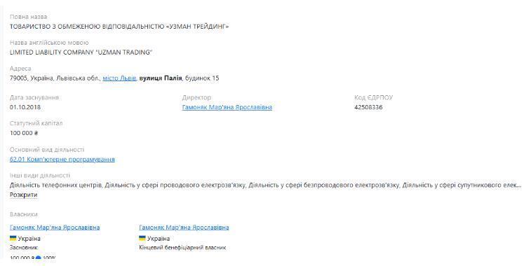 ООО ''УЗМАН ТРЕЙДИНГ'' на Опендатабот