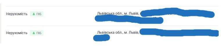 Квартиры в ЖК Avalon и ЖК Парус.(г.Львов)