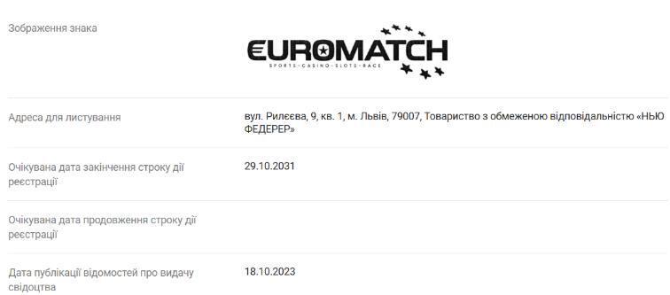 Торговая марка EUROMATCH