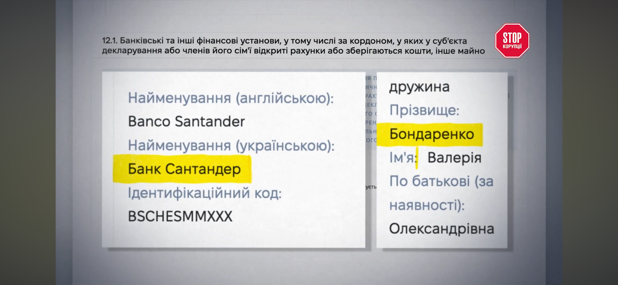 Секреты мэра Черкасс Бондаренко: имение на Днепре, Lexus, кум-застройщик и компания на миллиарды