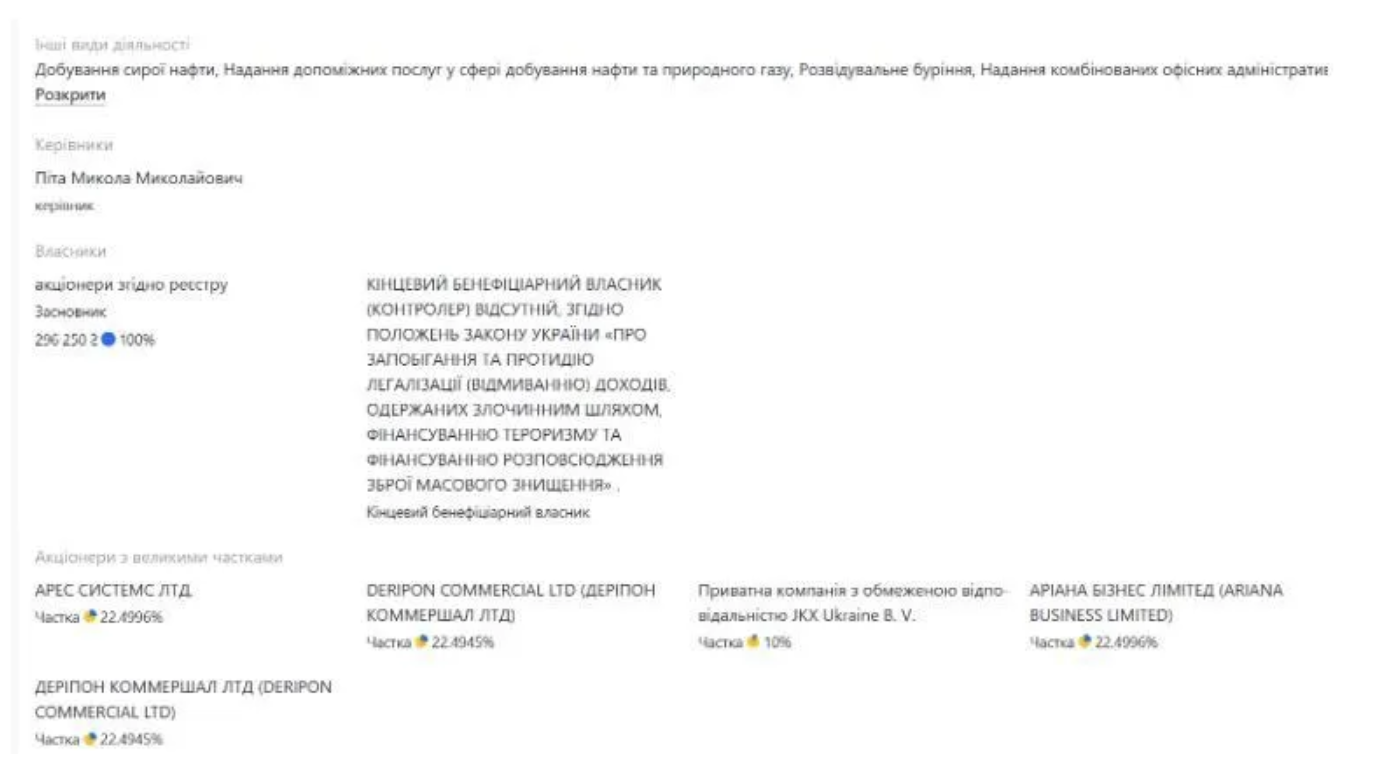 Беглец Олигарх Хомутынник подал иск против принца Саудовской Аравии: что известно?
