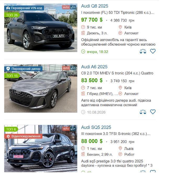 Стоимость Audi S8 2025 года выпуска на маркетплейсе