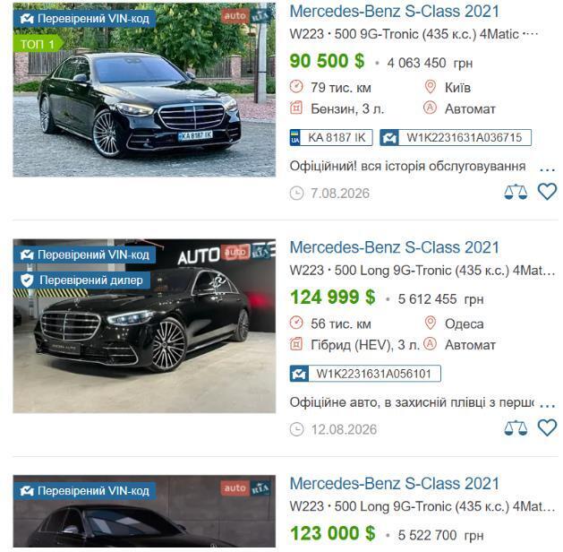 Стоимость Mercedes-Benz S на маркетплейсе