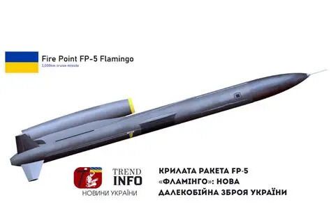 Украинские ''Фламинго'' добрались до Самары: поражен ракетно-космический центр ''Прогресс''