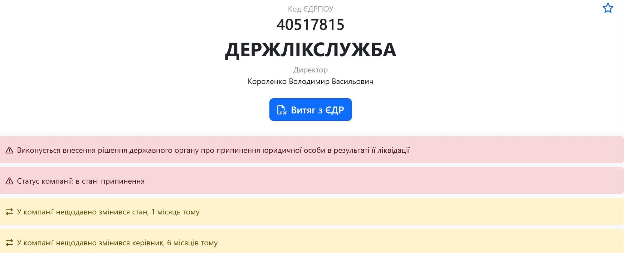 Госликслужба в процессе прекращения: чем известен ликвидатор Тарас Пронов и куда уйдет Короленко?