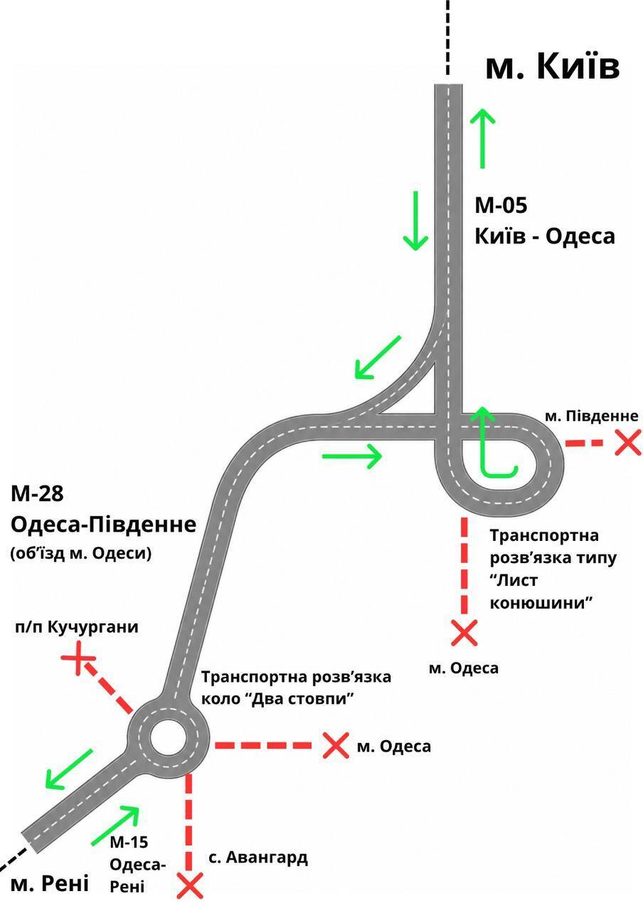 В Одесской области отменили комендантское ограничение для транзитного движения в международные пункты пропуска