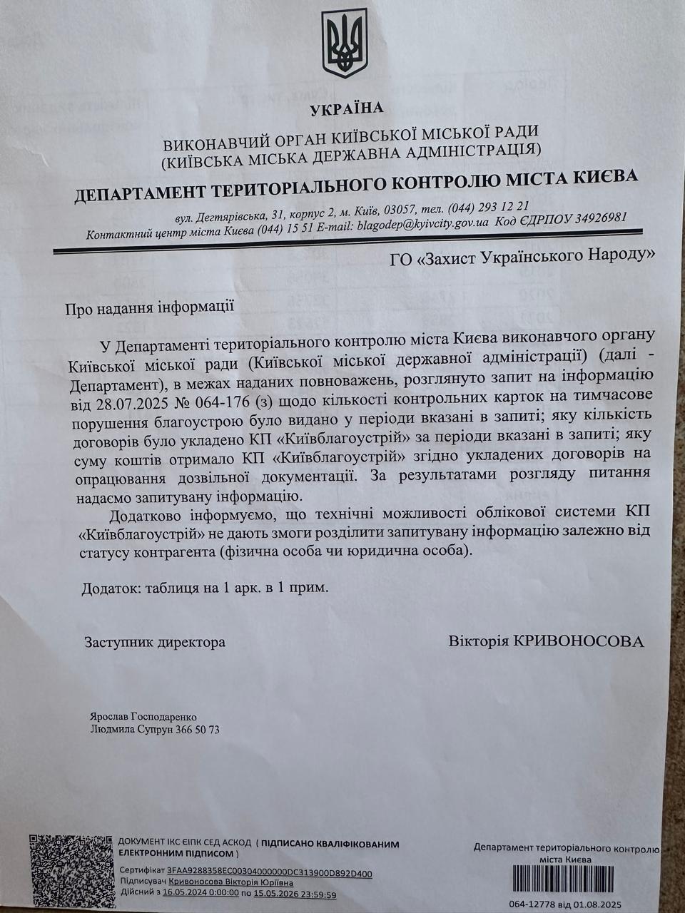 Верховенство права чи багатомільйонна схема: чи зможе Київ нарешті повернутися до закону?