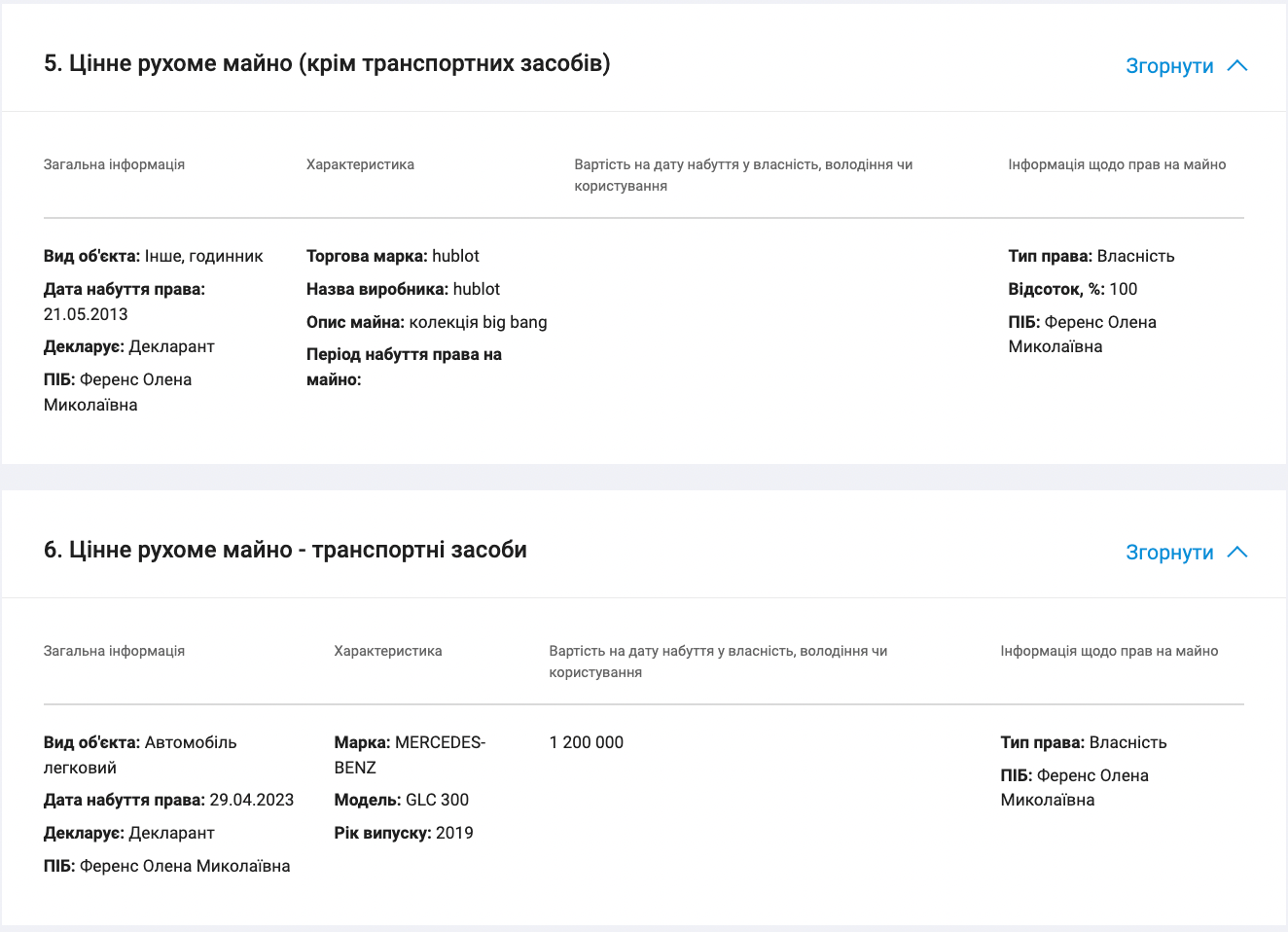 Посадовиця декларує коштовне рухоме майно