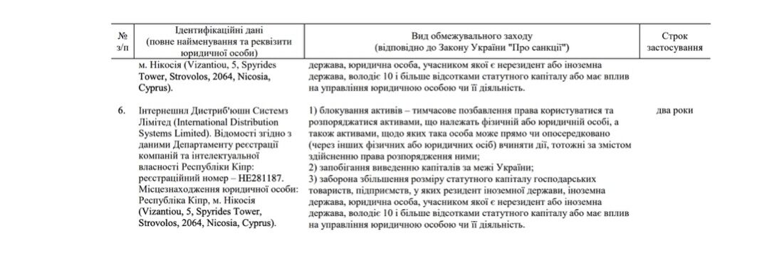 Кто претендует на имущество подсанкционного россиянина?