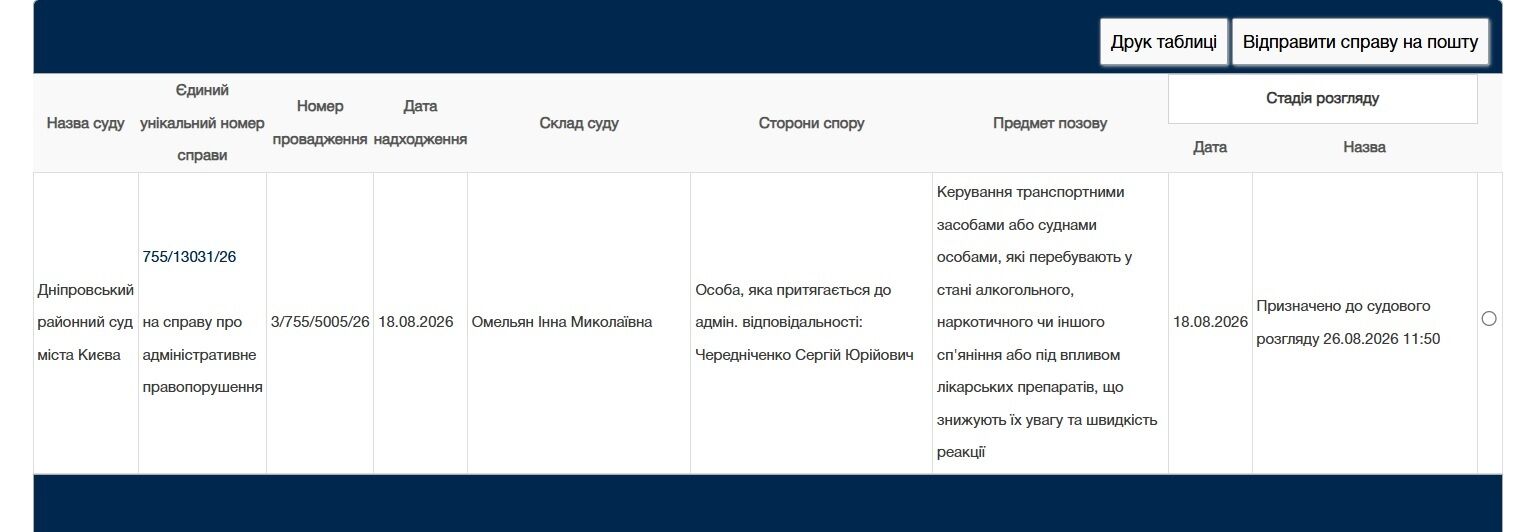 Прокурора остановили на мосту Патона с признаками опьянения: суд рассмотрит дело 26 августа