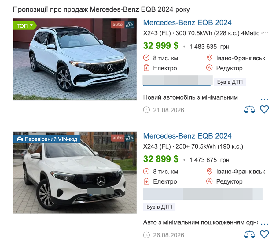 Сколько стоят подобные автомобили на маркетплейсе?
