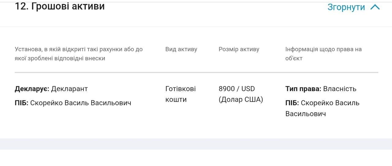 51 решение о недееспособности: действительно ли буковинский судья Скорейко открыл ''зеленый коридор'' для уклончан?