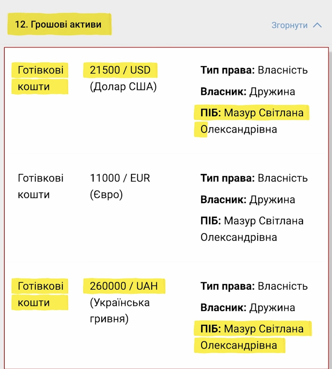 ''Скромна'' декларація мера Балти і мільйони на дружину: що показують офіційні дані родини Мазурів
