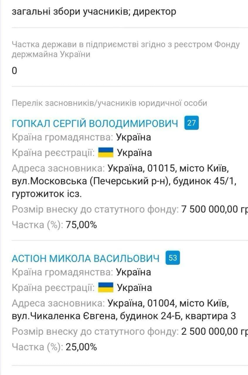Шостий рік у суді: у справі щодо партнера Астіонів про смертельну ДТП допитали свідків і потерпілого