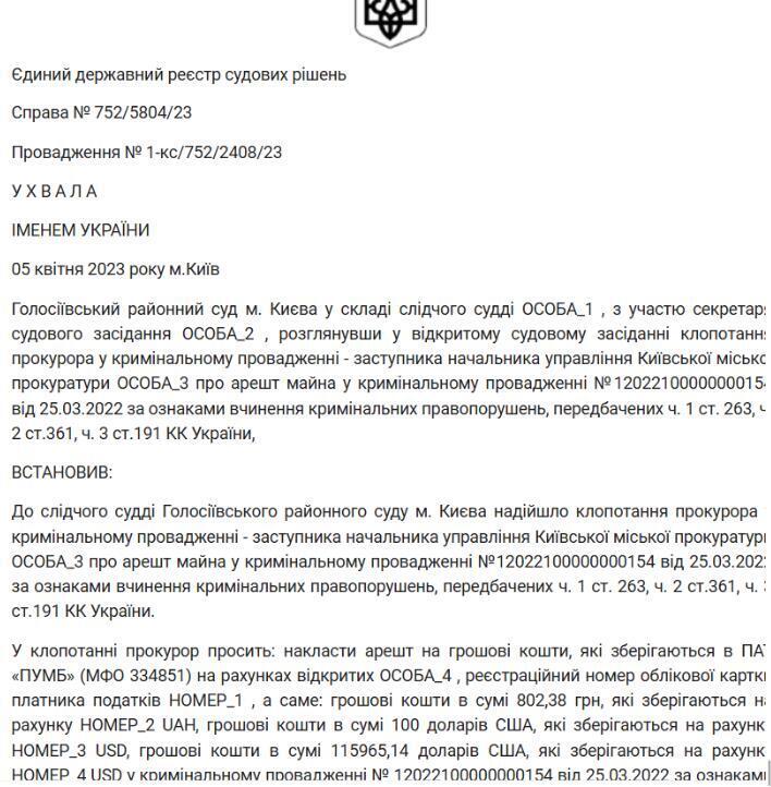 Кримінальна справа №752/5804/23