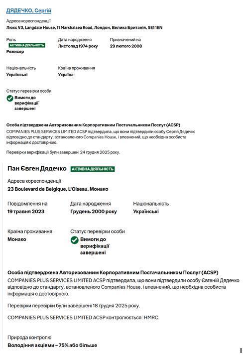 Профілі TOOLEY CONTRACTORS LIMITED та TOOLEY PROPERTY COMPANY LIMITED