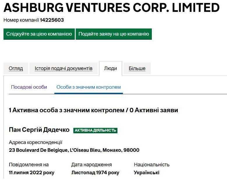 Британська компанія&nbsp; ASHBURG VENTURES CORP. LIMITED