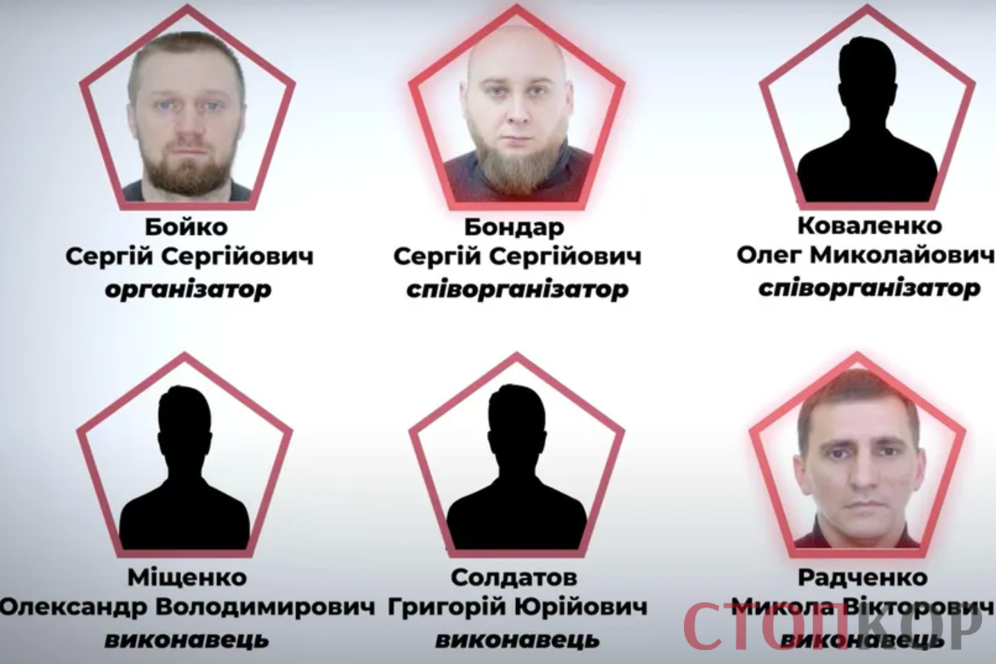 Кто входил в ''мерзкую семерку'' Бойко?