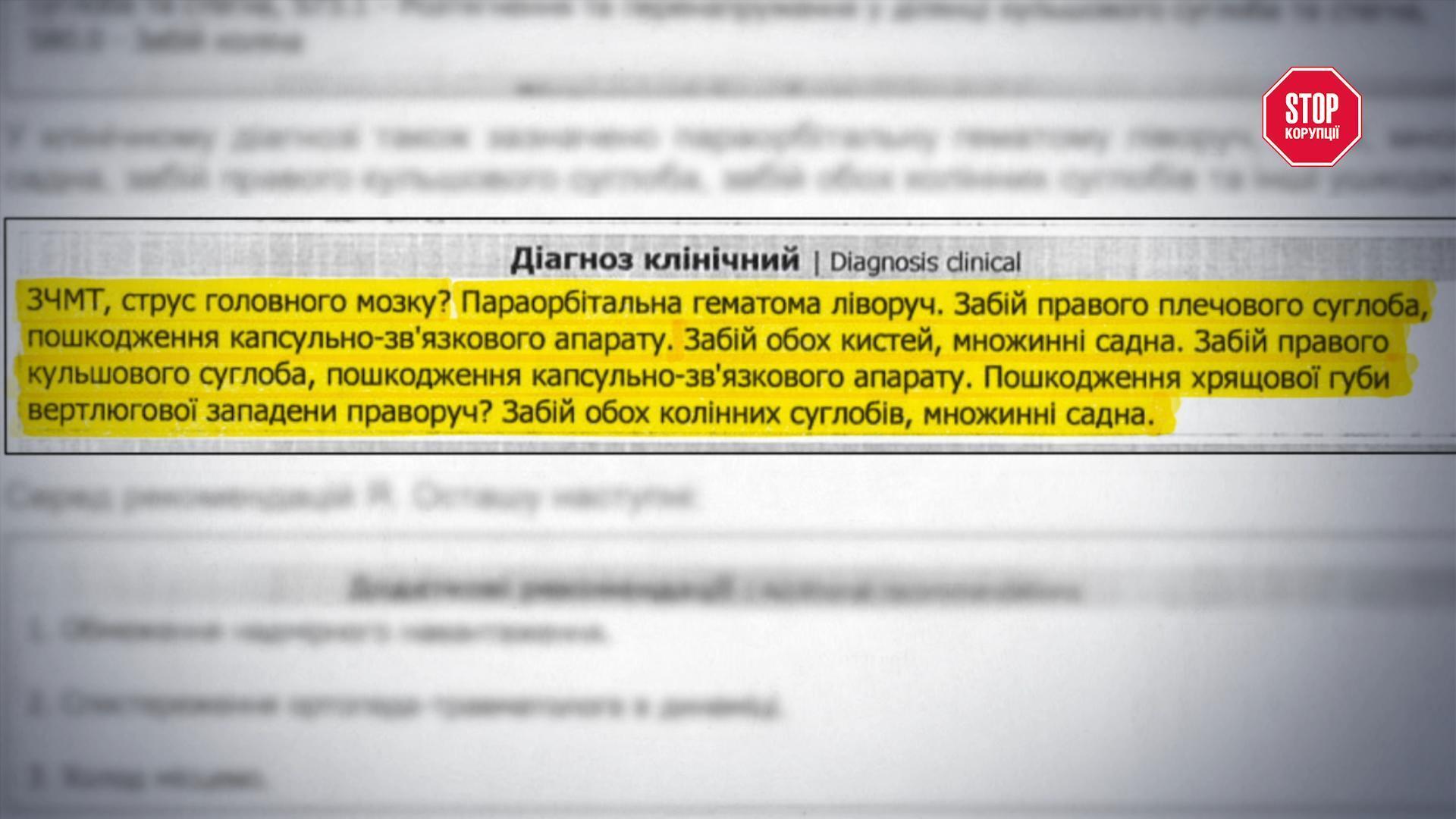Медицинское заключение клиники ''Добробут'': перечень телесных повреждений, зафиксированных у потерпевшего после обыска