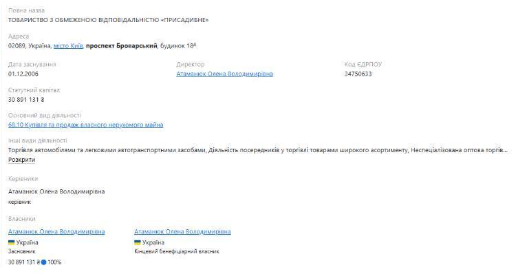 Профіль ТОВ ''Присадибне'' на Опендатабот